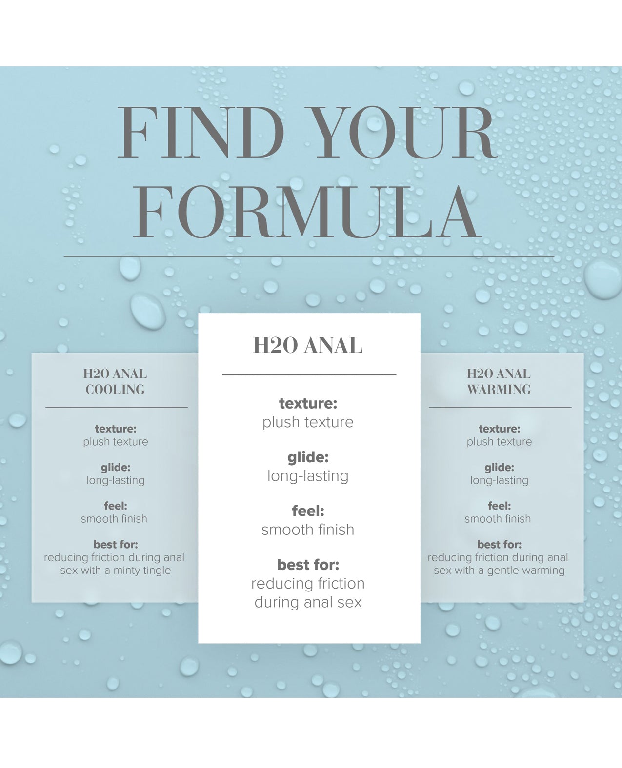 JO H2O Anal - Original Lubricant 2 oz