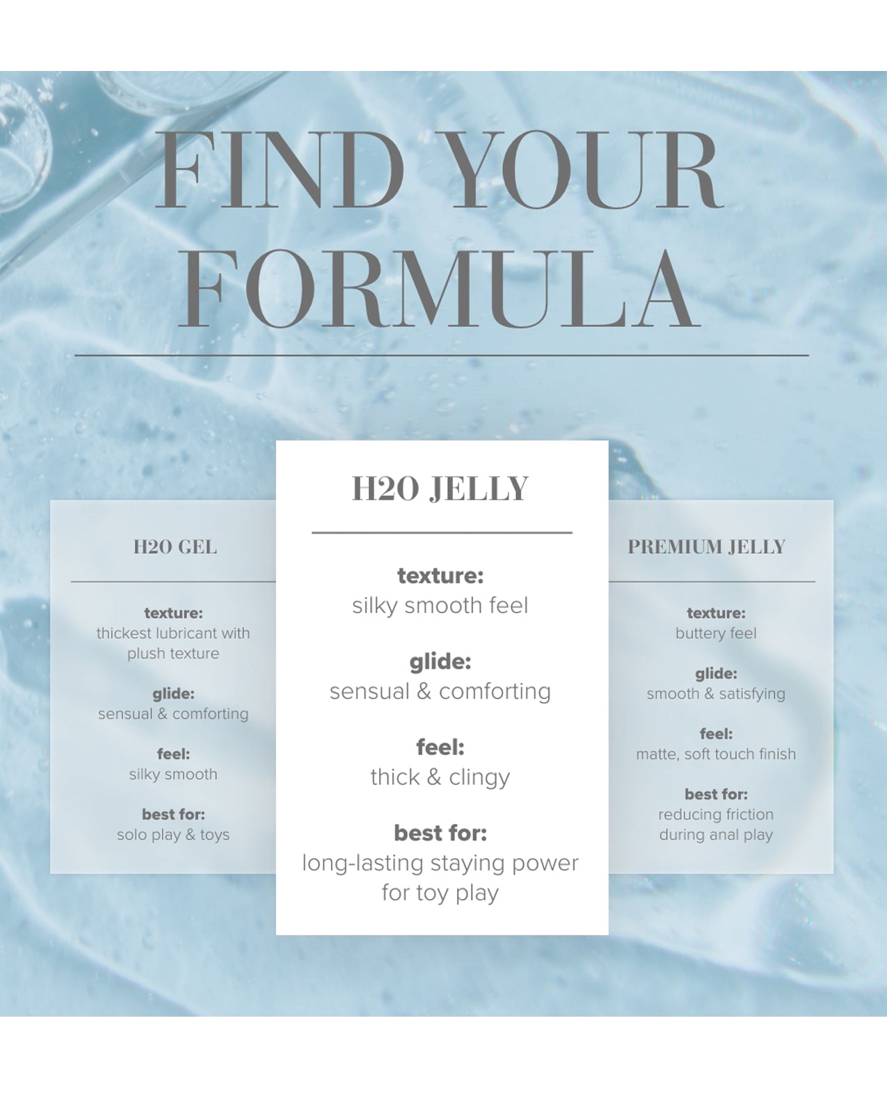 JO H2O Jelly - Original Lubricant 4 oz