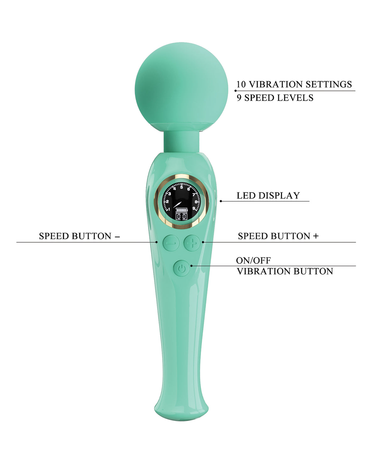 Pretty Love Skylar LED Digital Display Wand - Turquoise