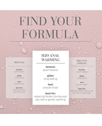 JO H2O Anal - Warming Lubricant 4 oz