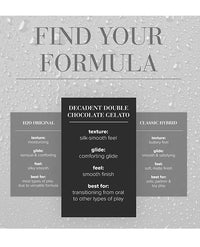 JO Gelato - Decadent Double Chocolate Lubricant 4 oz
