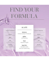 JO Agape - Original Lubricant 4 oz