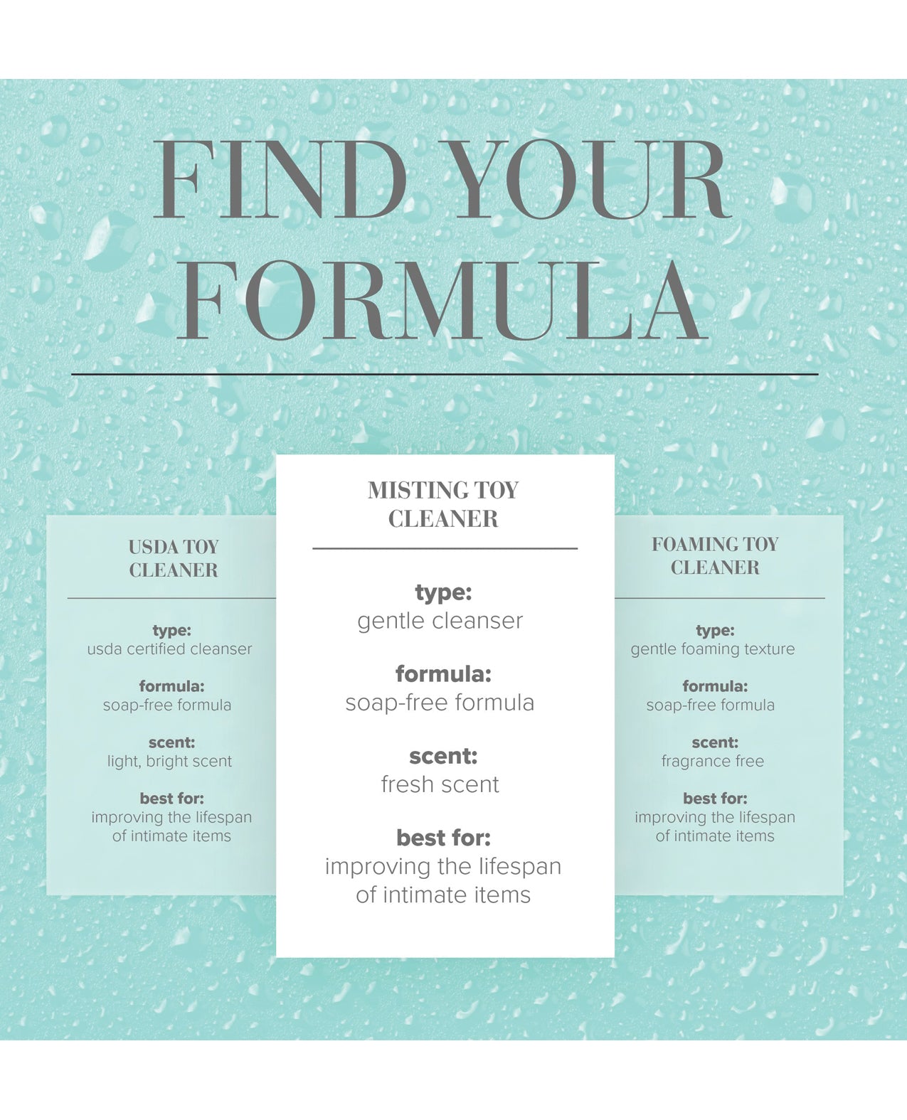 JO Misting Toy Cleaner - Fresh Scent Hygiene 4 oz