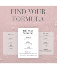 JO H2O Anal - Warming Lubricant 2 oz