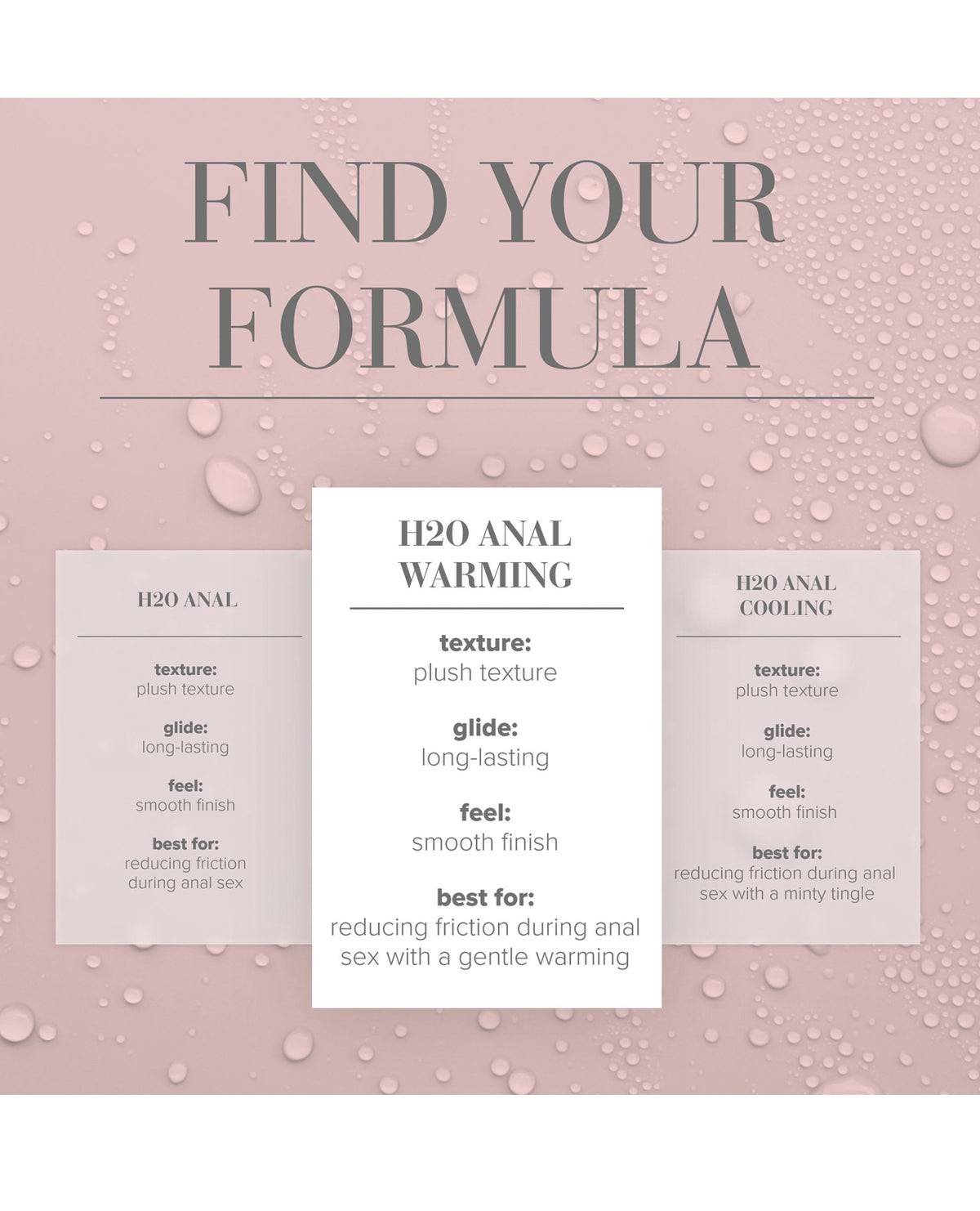 JO H2O Anal - Warming Lubricant 2 oz