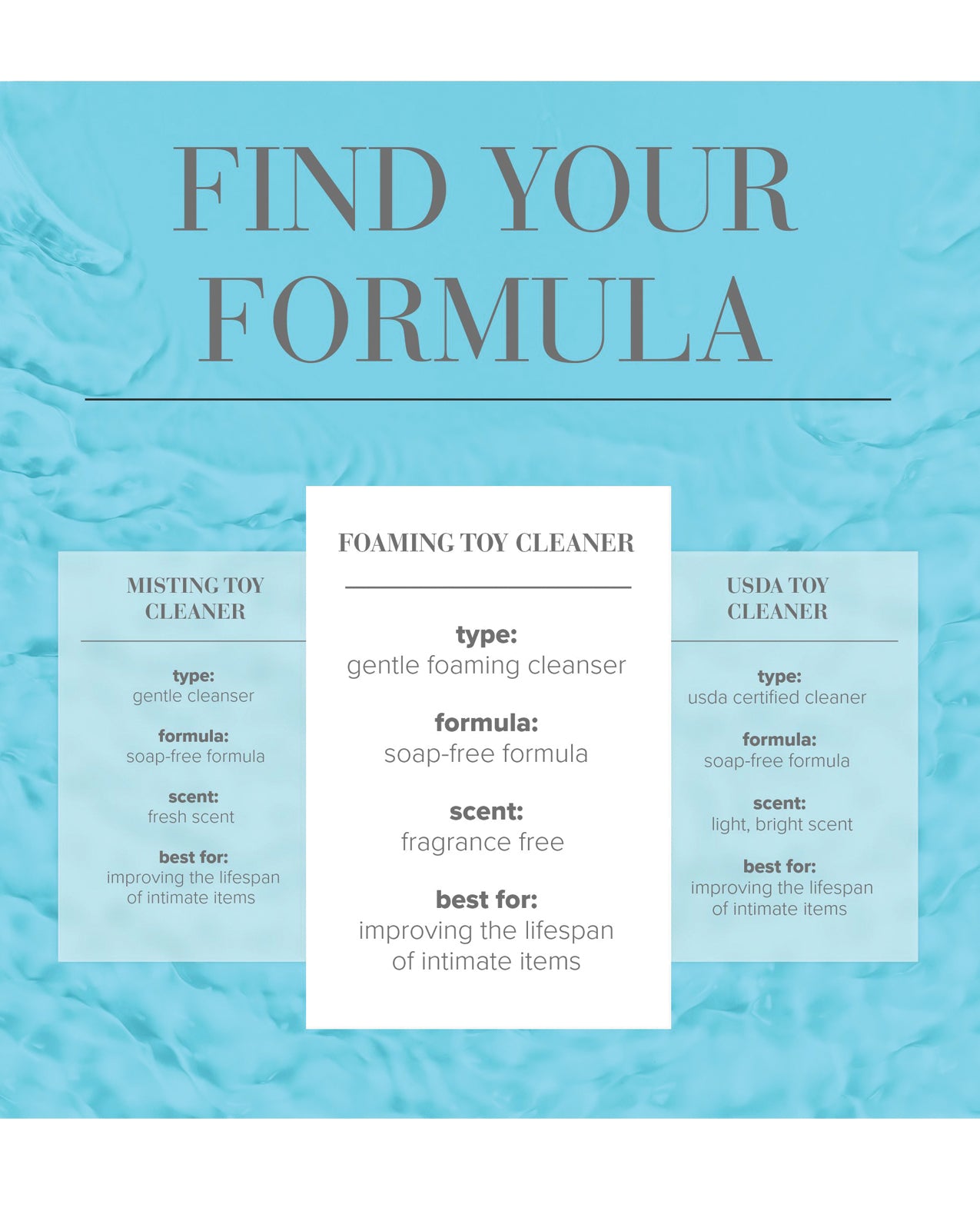 JO Refresh Foaming Toy Cleaner - Fragrance Free Hygiene 1.7 oz